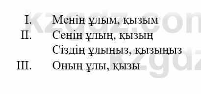 Казахский язык и литература (Часть 1) Оразбаева Ф. 5 класс 2017 Упражнение 10