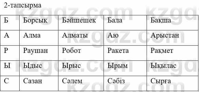 Казахский язык и литература (Часть 1) Оразбаева Ф. 5 класс 2017 Упражнение 2