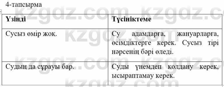 Казахский язык и литература (Часть 1) Оразбаева Ф. 5 класс 2017 Упражнение 4