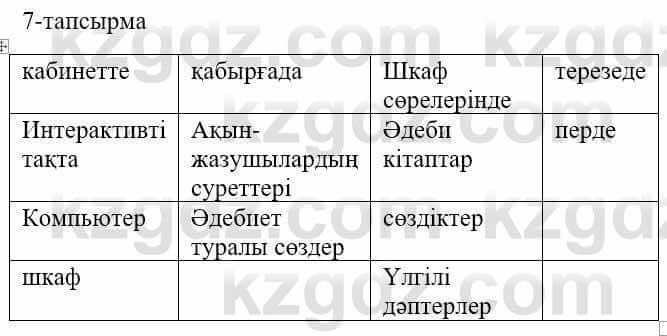 Казахский язык и литература (Часть 1) Оразбаева Ф. 5 класс 2017 Упражнение 7