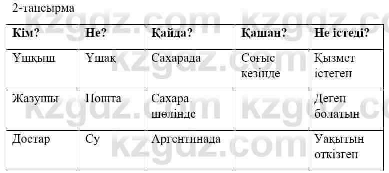 Казахский язык и литература (Часть 1) Оразбаева Ф. 5 класс 2017 Упражнение 2