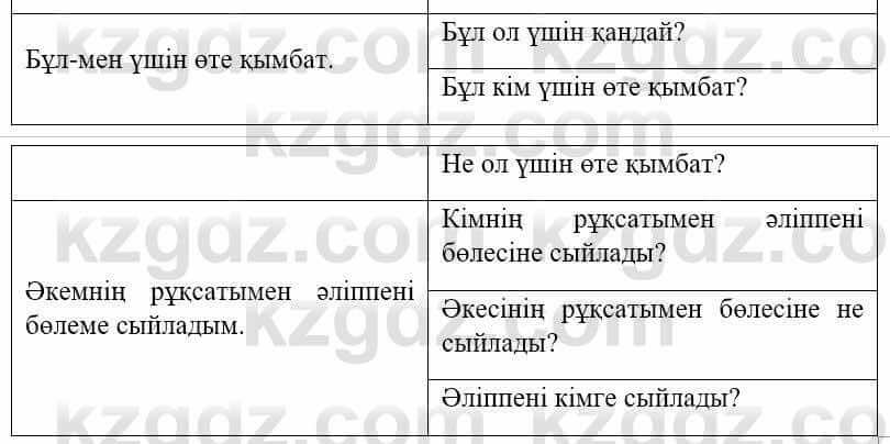 Казахский язык и литература (Часть 1) Оразбаева Ф. 5 класс 2017 Упражнение 5