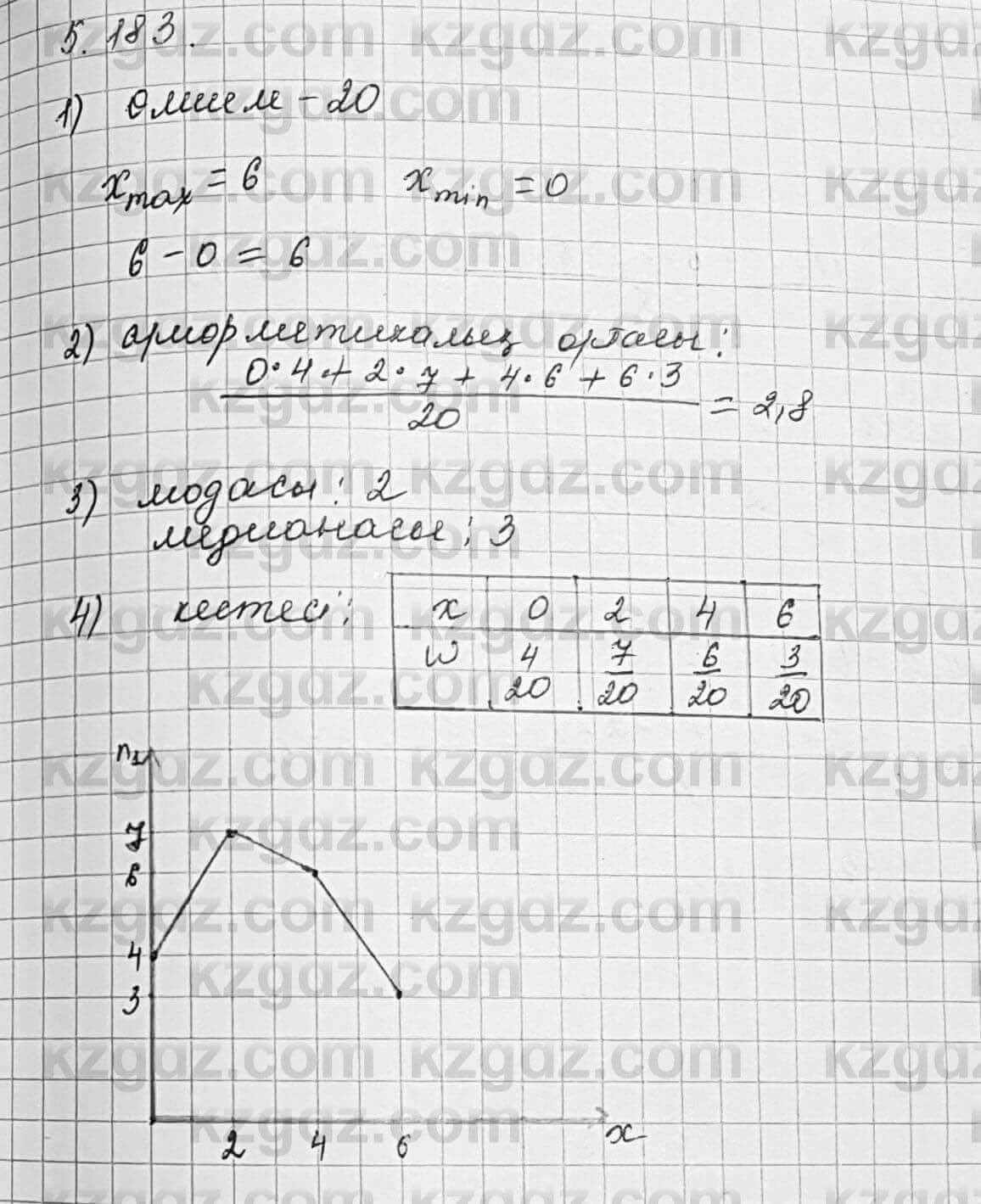 Алгебра Шыныбеков 7 класс 2017 Упражнение 5.183