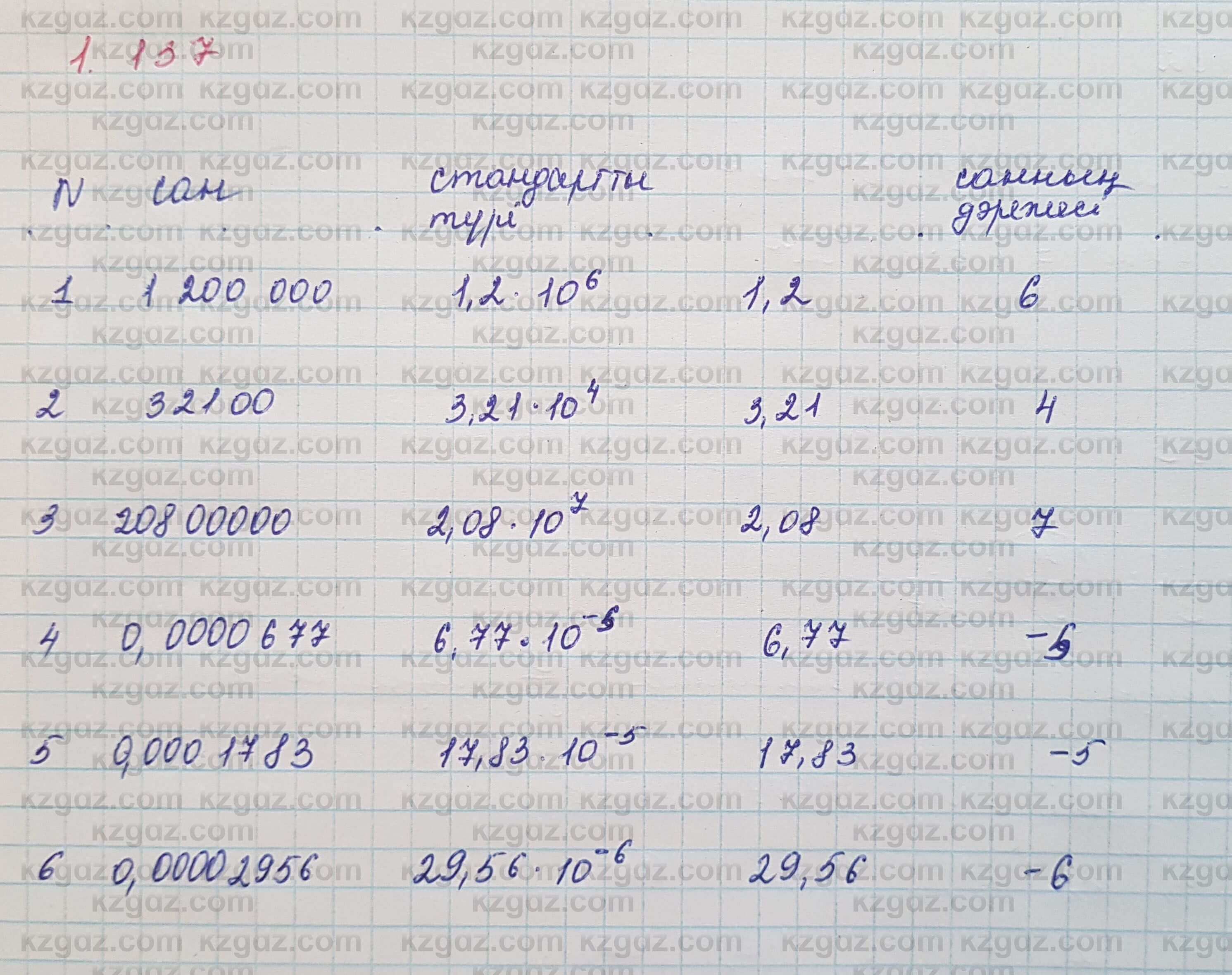 Алгебра Шыныбеков 7 класс 2017 Упражнение 1.137