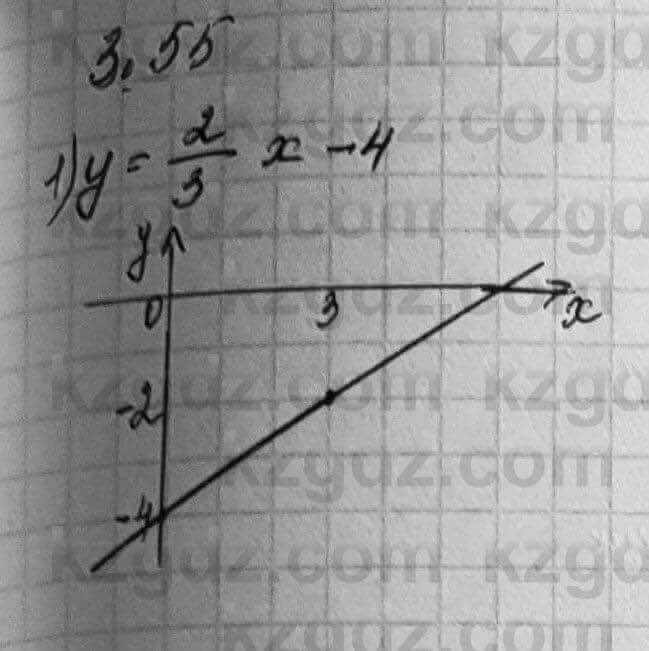 Алгебра Шыныбеков 7 класс 2017 Упражнение 3.55