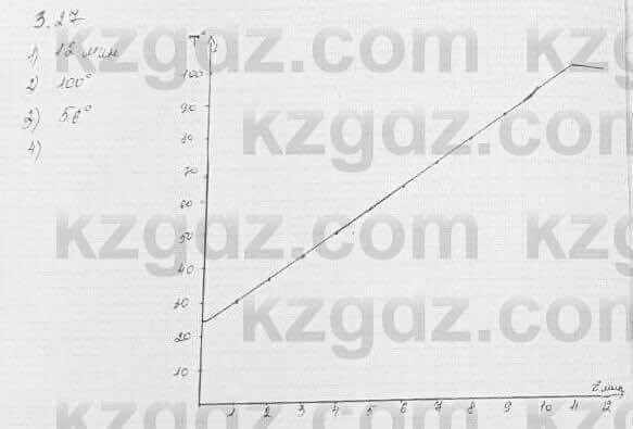 Алгебра Шыныбеков 7 класс 2017 Упражнение 3.27
