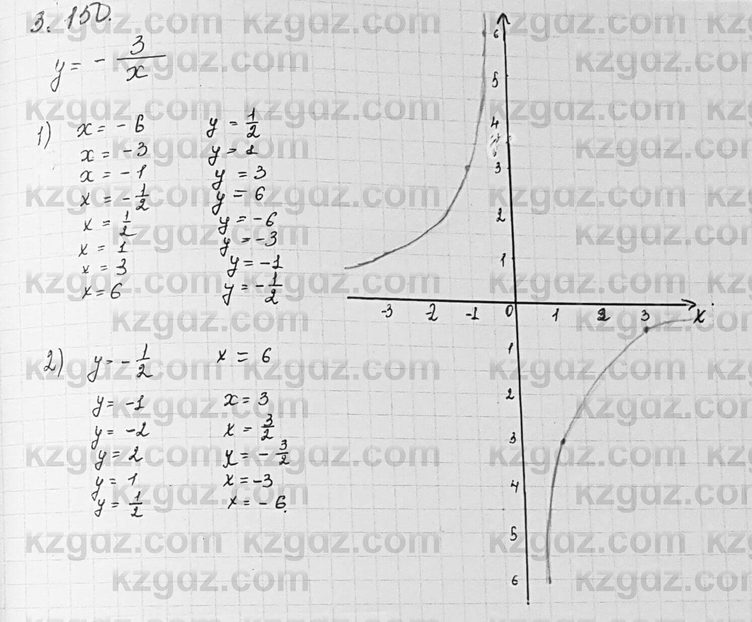 Алгебра Шыныбеков 7 класс 2017 Упражнение 3.150