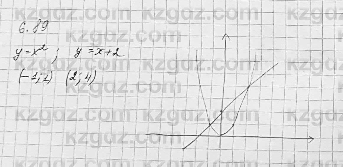Алгебра Шыныбеков 7 класс 2017 Упражнение 6.89