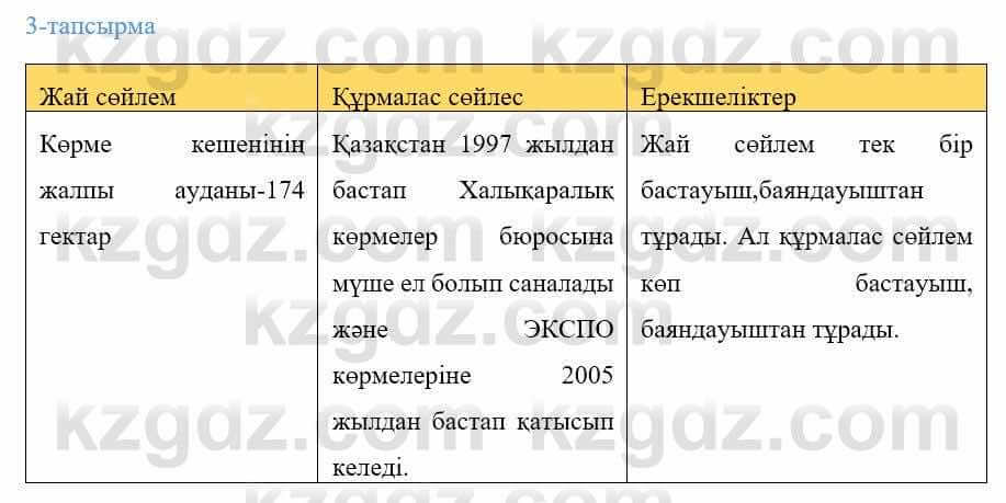 Казахский язык Ермекова 9 класс 2019 Упражнение 3