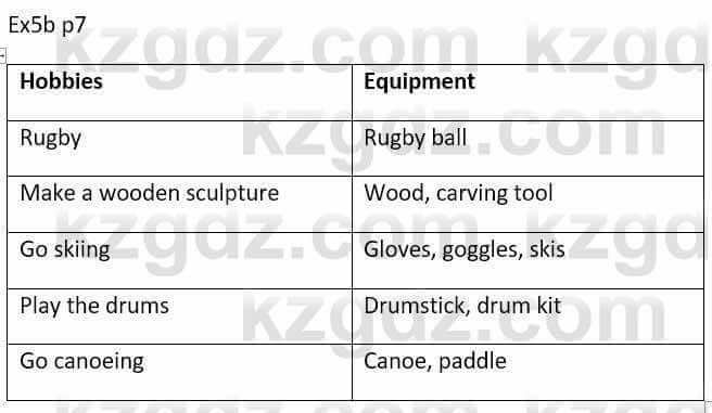 Английский язык (Excel for Kazakhstan (Grade 9) Student's book) Jenn Dooley 9 класс 2019 Упражнение 5