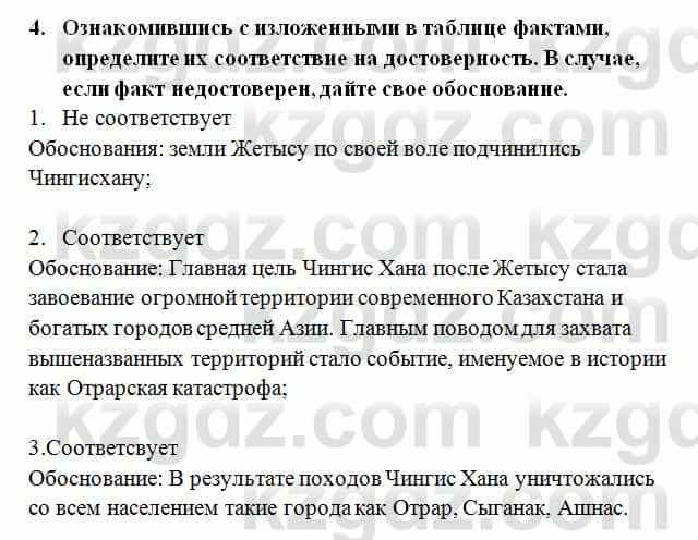 История Казахстана Омарбеков Т. 6 класс 2018 Проверь свои знания 4