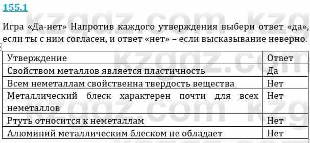 Естествознание Верховцева Л. 5 класс 2019 Вопрос стр.155.1