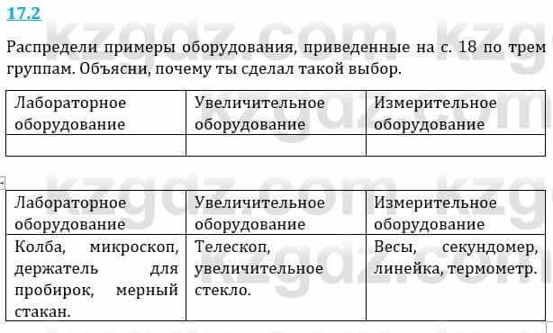 Естествознание Верховцева Л. 5 класс 2019 Вопрос стр.17.2