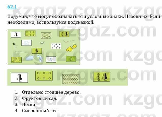 Естествознание Верховцева Л. 5 класс 2019 Вопрос стр.62.1