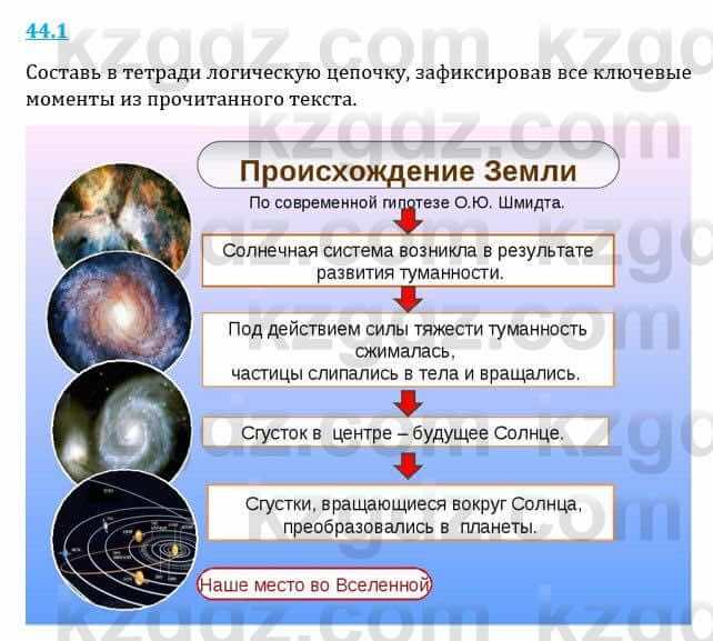 Естествознание Верховцева Л. 5 класс 2019 Вопрос стр.44.1