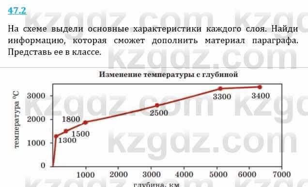 Естествознание Верховцева Л. 5 класс 2019 Вопрос стр.47.2