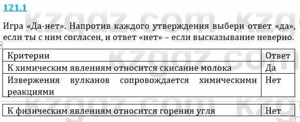 Естествознание Верховцева Л. 5 класс 2019 Вопрос стр.121.1