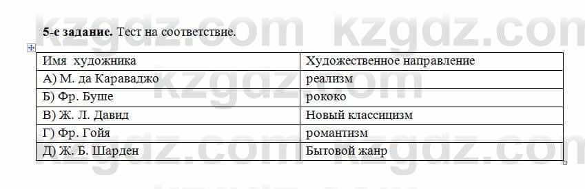 Всемирная история Алдабек Н. 8 класс 2018 Повторение 5