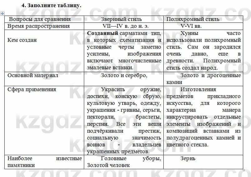 История Казахстана Кумеков Б. 5 класс 2017 Задание 4