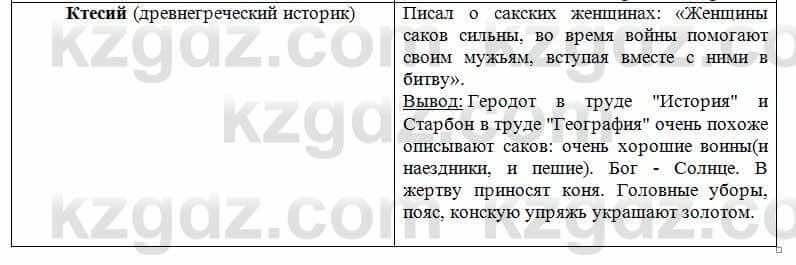 История Казахстана Кумеков Б. 5 класс 2017 Задание 5