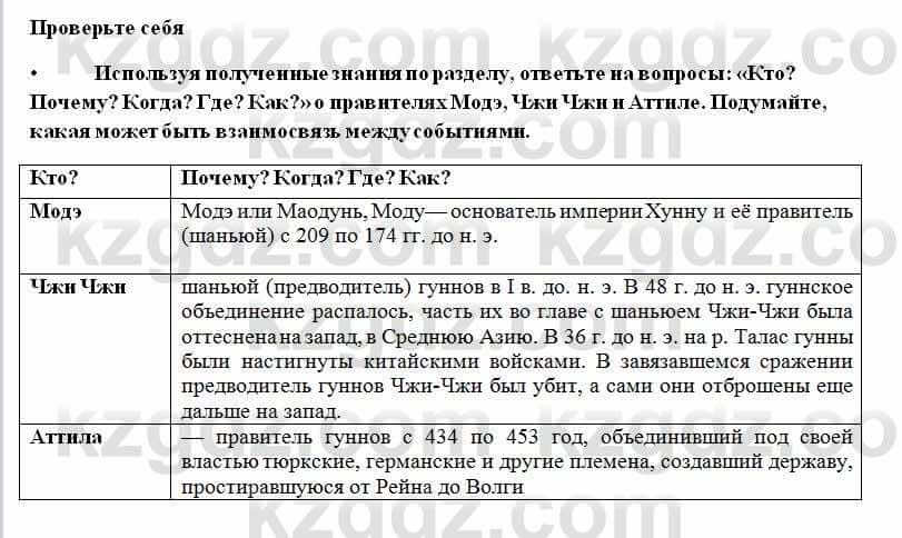 История Казахстана Ахметова С. 5 класс 2017 Вопрос 5