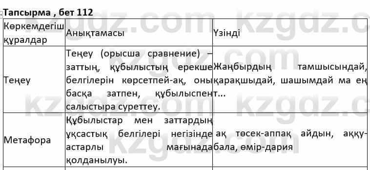 Казахская литература Дерибаев С. 8 класс 2018 Упражнение 6