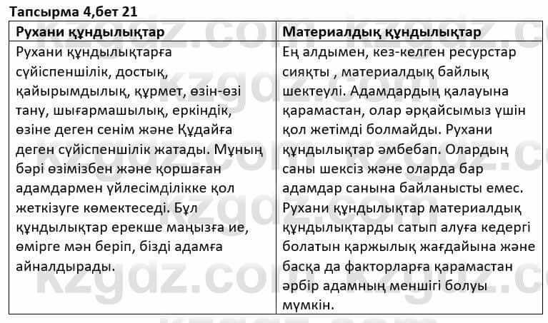 Казахская литература Дерибаев С. 8 класс 2018 Упражнение 4