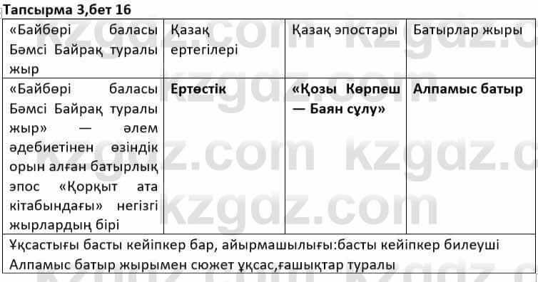 Казахская литература Дерибаев С. 8 класс 2018 Упражнение 3