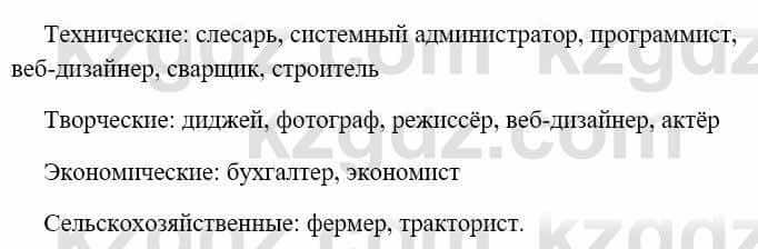 Русский язык Сабитова З. 8 класс 2018 Упражнение 106А