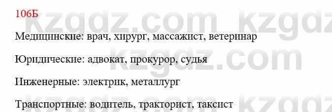 Русский язык Сабитова З. 8 класс 2018 Упражнение 106А