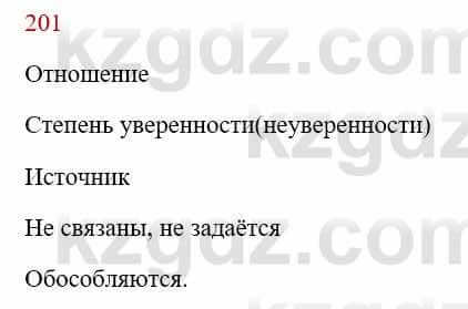 Русский язык Сабитова З. 8 класс 2018 Упражнение 201А