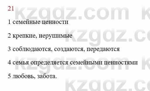 Русский язык Сабитова З. 8 класс 2018 Упражнение 21А