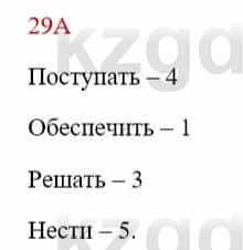 Русский язык Сабитова З. 8 класс 2018 Упражнение 29А