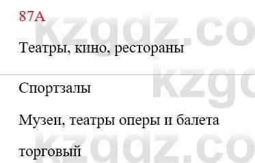 Русский язык Сабитова З. 8 класс 2018 Упражнение 87А