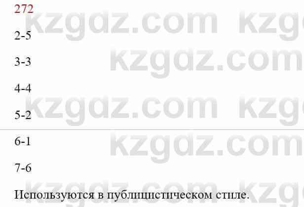 Русский язык Сабитова З. 8 класс 2018 Упражнение 272А