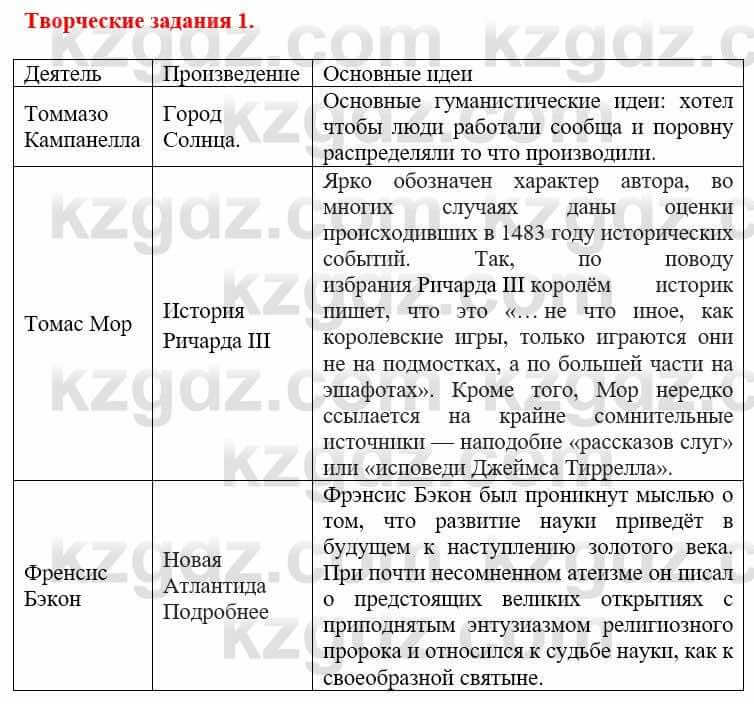 Всемирная история Айтбай Р. 6 класс 2018 Задание 1