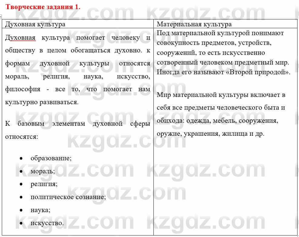 Всемирная история Айтбай Р. 6 класс 2018 Задание 1