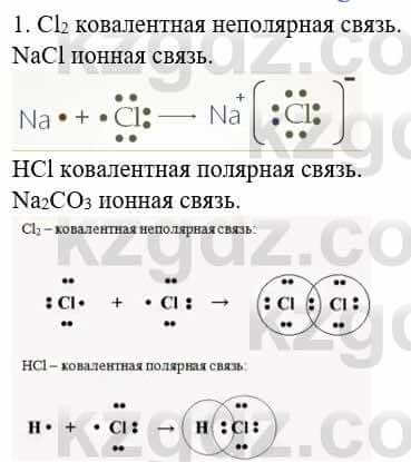 Химия Усманова М. 8 класс 2018 Упражнение 1