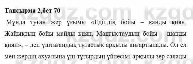 Казахская литература Тұрсынғалиева С. 8 класс 2018 Анализ 2