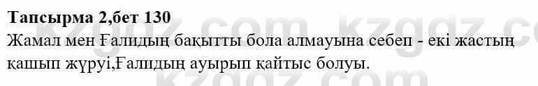 Казахская литература Тұрсынғалиева С. 8 класс 2018 Оценка 2