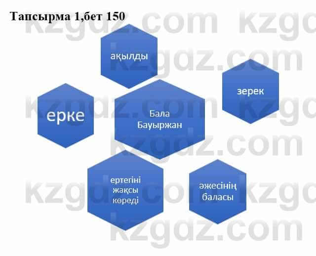 Казахская литература Тұрсынғалиева С. 8 класс 2018 Понимание 1