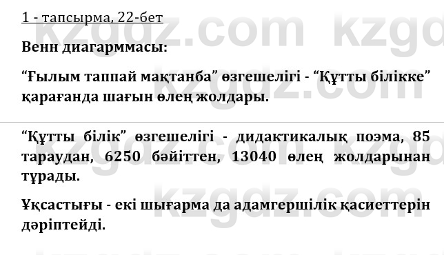 Казахская литература Турсынгалиева 9 класс 2019 Вопрос 1