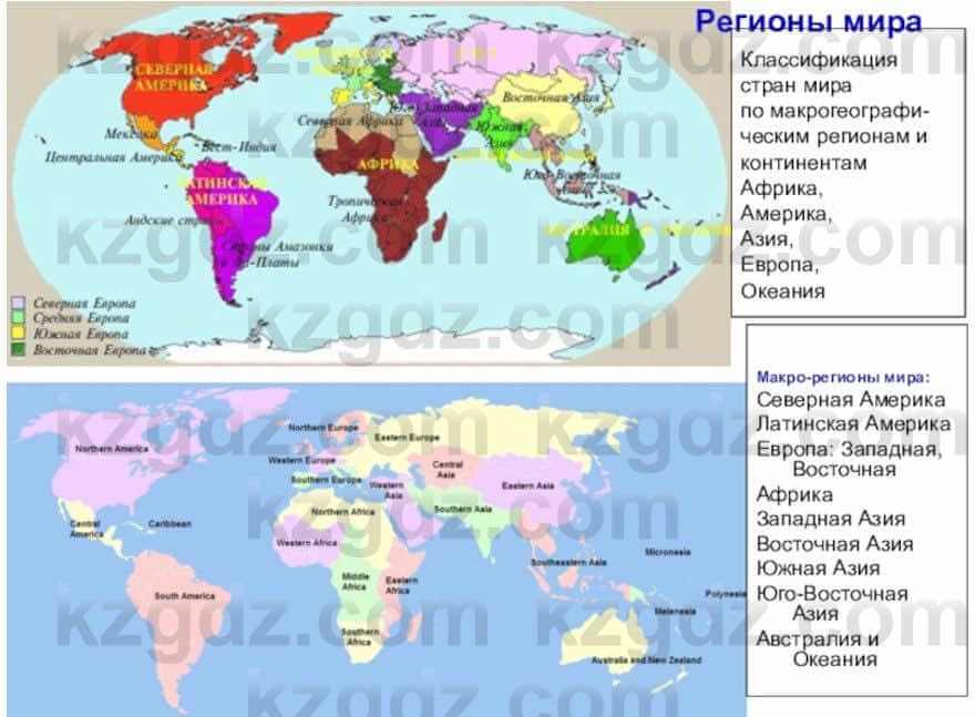 География Каратабанов Р. 7 класс 2019 Вопрос стр.88.1