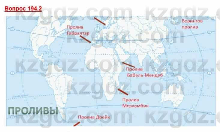 География Каратабанов Р. 7 класс 2019 Вопрос стр.194.2