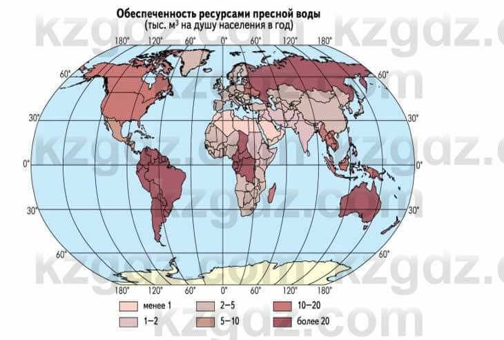 География Каратабанов Р. 7 класс 2019 Вопрос стр.186.1