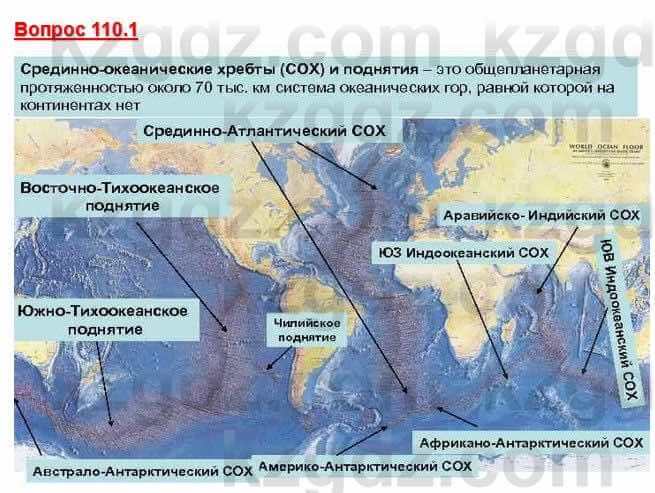 География Каратабанов Р. 7 класс 2019 Вопрос стр.110.1