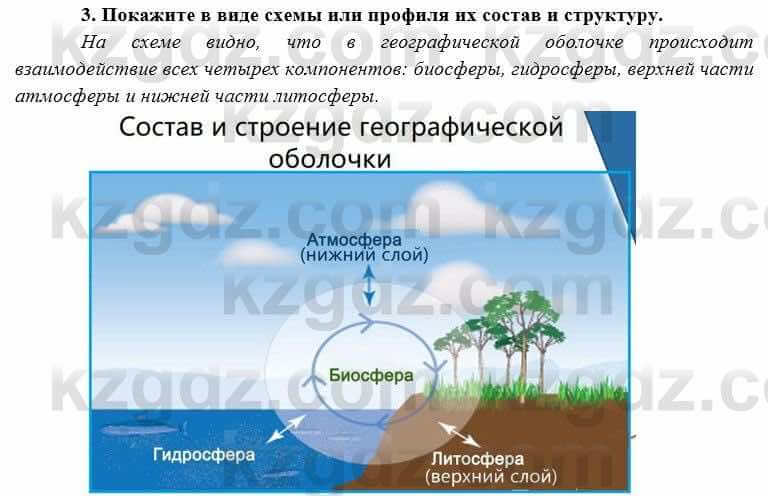 География Каратабанов Р. 7 класс 2019 Вопрос на повторение 3