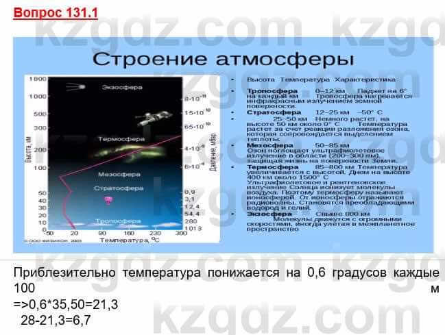 География Каратабанов Р. 7 класс 2019 Вопрос стр.131.1