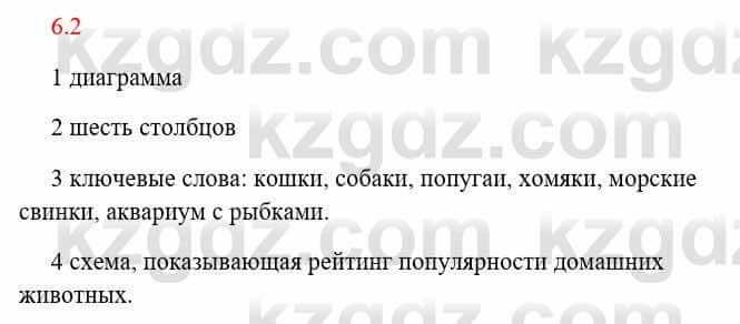 Русский язык и литература Исмагулова Б. 6 класс 2018 Упражнение 2