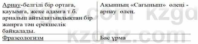 Казахская литература Ақтанова А.С. 9 класс 2019 Упражнение 4